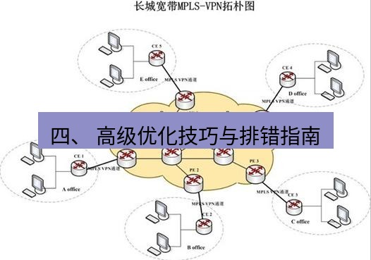 快连VPN 四、 高级优化技巧与排错指南