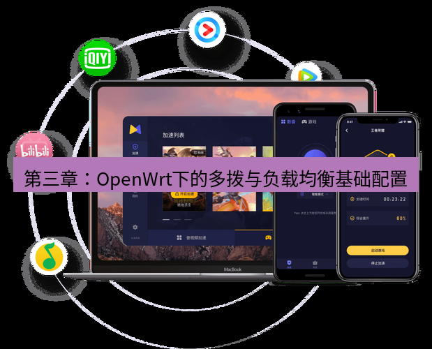 快连 第三章：OpenWrt下的多拨与负载均衡基础配置