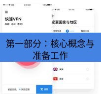 快连 第一部分：核心概念与准备工作