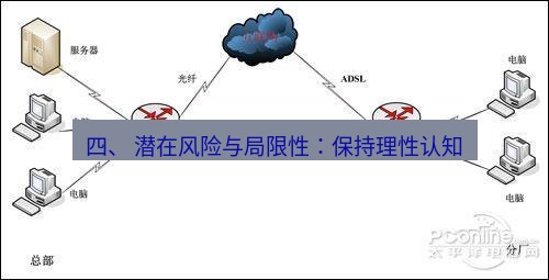 快连VPN 四、 潜在风险与局限性：保持理性认知