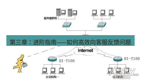 快连VPN 第三章：进阶指南——如何高效向客服反馈问题