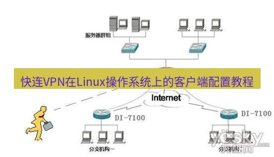 快连VPN 快连VPN在Linux操作系统上的客户端配置教程