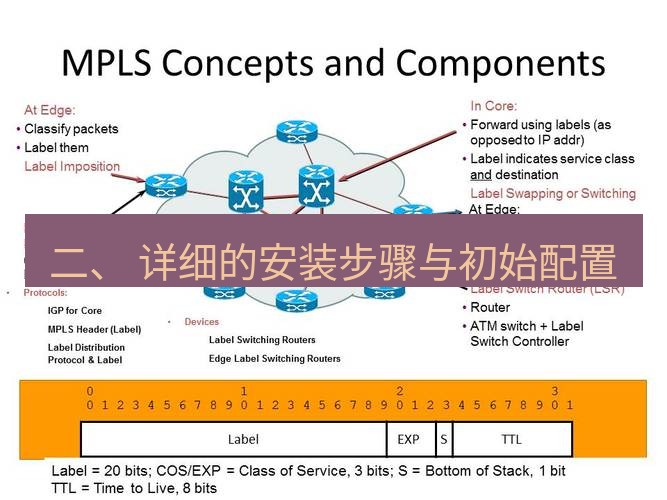 快连VPN 二、 详细的安装步骤与初始配置