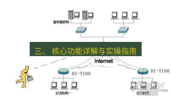 快连VPN 三、 核心功能详解与实操指南