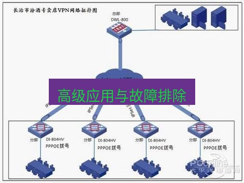 快连VPN 高级应用与故障排除