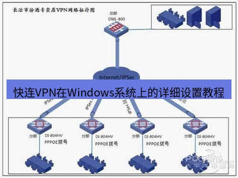 快连VPN 快连VPN在Windows系统上的详细设置教程