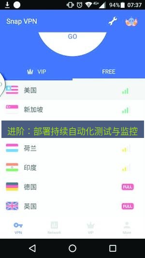 快连VPN 进阶：部署持续自动化测试与监控