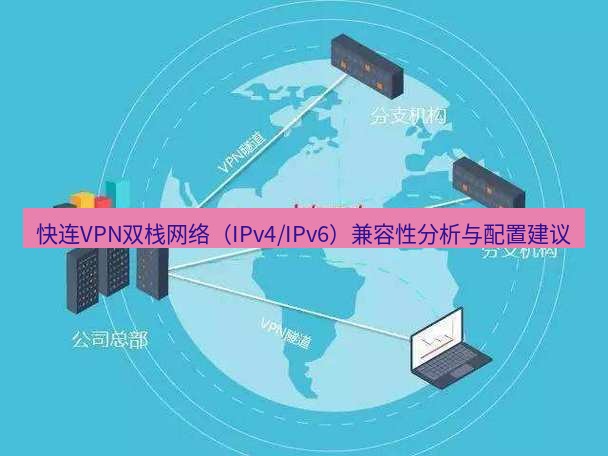 快连VPN 快连VPN双栈网络（IPv4/IPv6）兼容性分析与配置建议