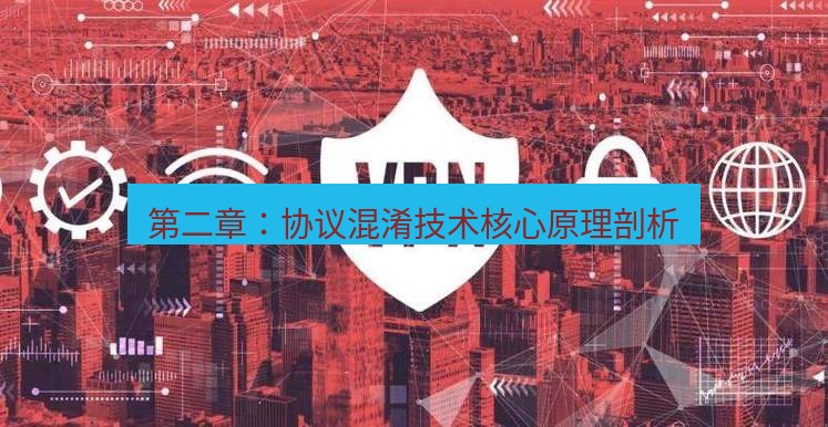 快连VPN 第二章：协议混淆技术核心原理剖析