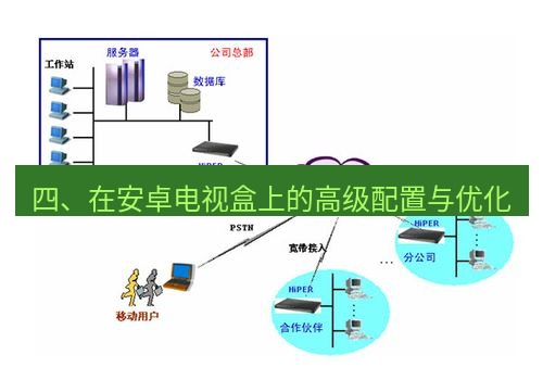 快连VPN 四、在安卓电视盒上的高级配置与优化