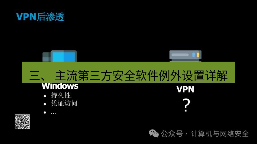 快连VPN 三、 主流第三方安全软件例外设置详解