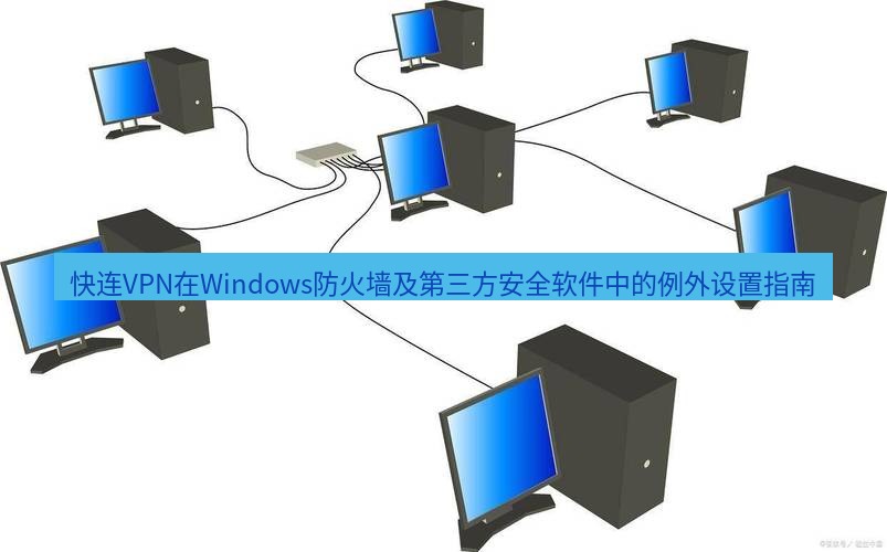 快连VPN 快连VPN在Windows防火墙及第三方安全软件中的例外设置指南
