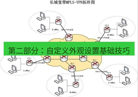 快连VPN 第二部分：自定义外观设置基础技巧