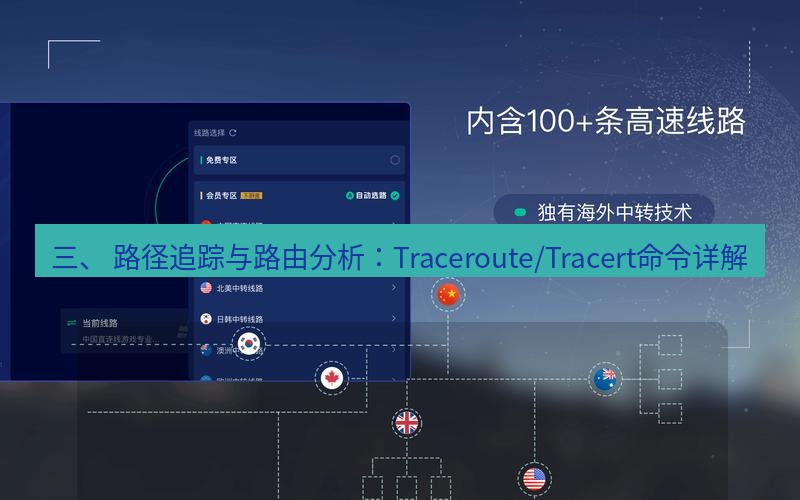 快连VPN 三、 路径追踪与路由分析：Traceroute/Tracert命令详解