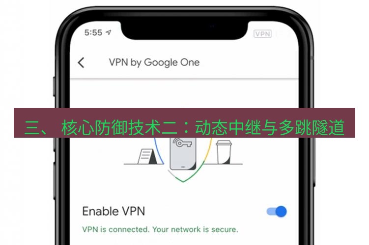 快连VPN 三、 核心防御技术二：动态中继与多跳隧道