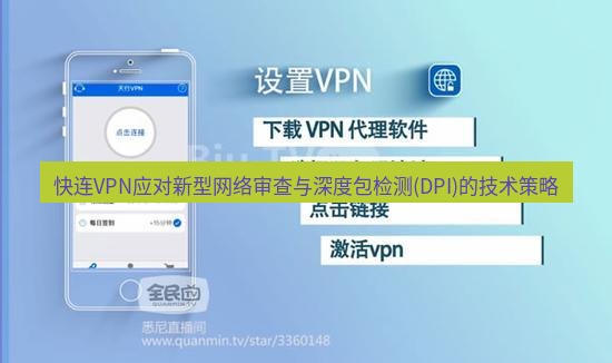 快连VPN 快连VPN应对新型网络审查与深度包检测(DPI)的技术策略