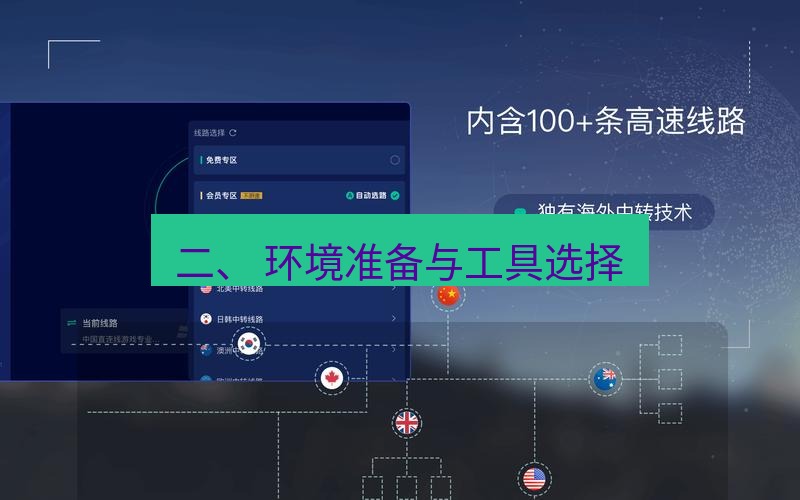 快连VPN 二、 环境准备与工具选择