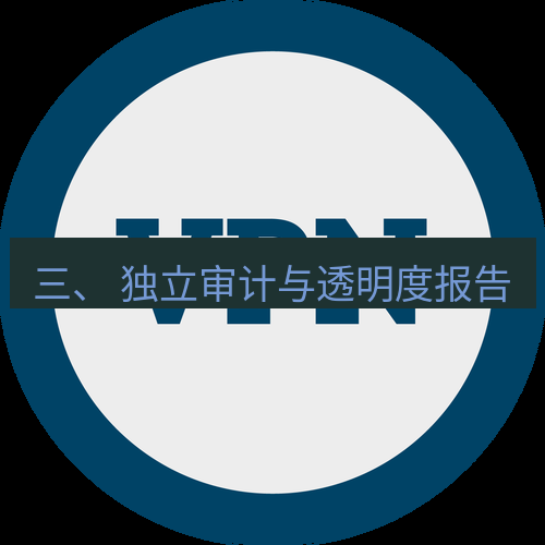 快连VPN 三、 独立审计与透明度报告