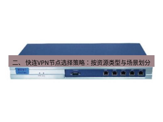 快连VPN 二、 快连VPN节点选择策略：按资源类型与场景划分