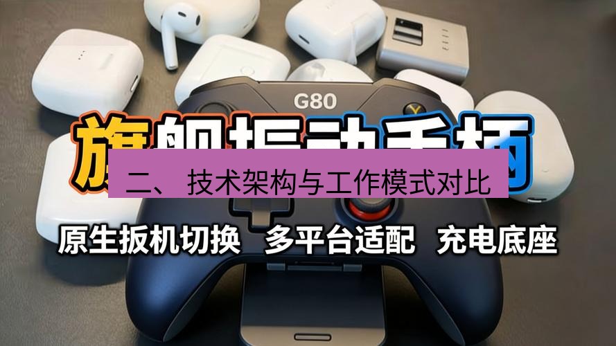 快连 二、 技术架构与工作模式对比