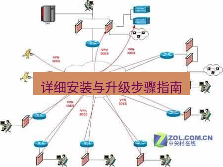 快连VPN 详细安装与升级步骤指南