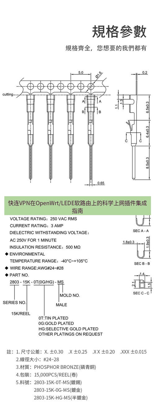 快连 快连VPN在OpenWrt/LEDE软路由上的科学上网插件集成指南