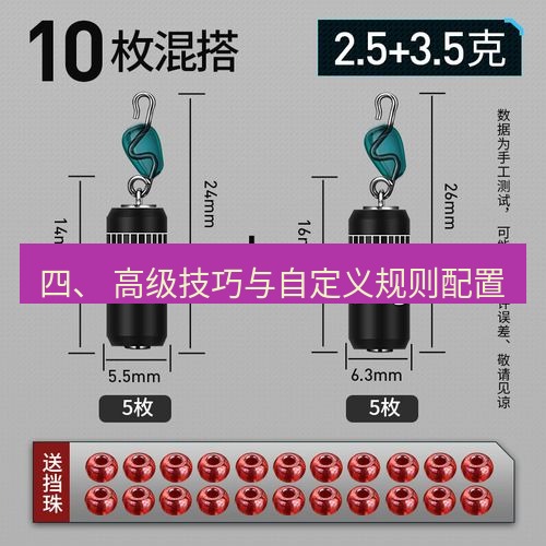 快连 四、 高级技巧与自定义规则配置