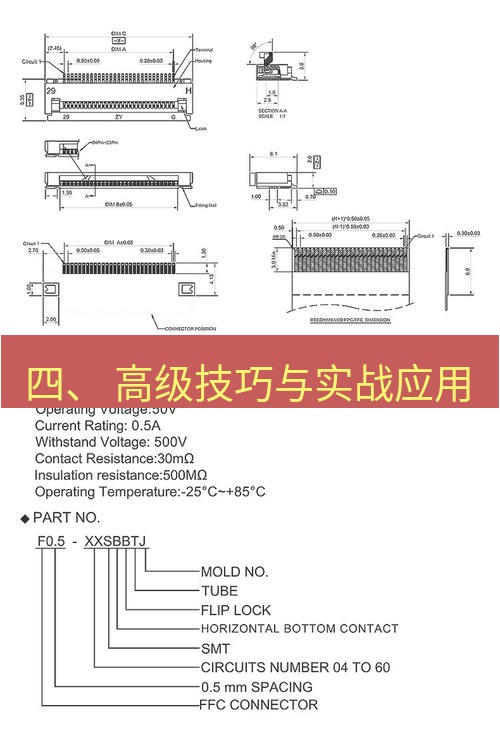 快连 四、 高级技巧与实战应用
