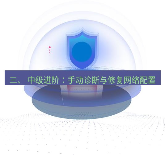 快连 三、 中级进阶：手动诊断与修复网络配置