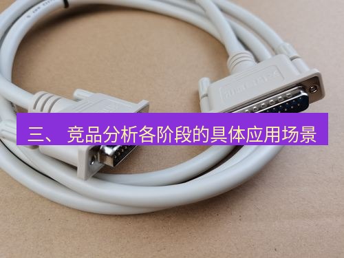 快连 三、 竞品分析各阶段的具体应用场景
