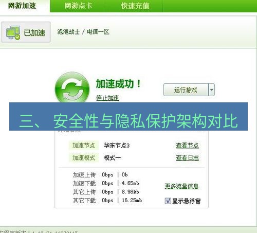 快连VPN 三、 安全性与隐私保护架构对比